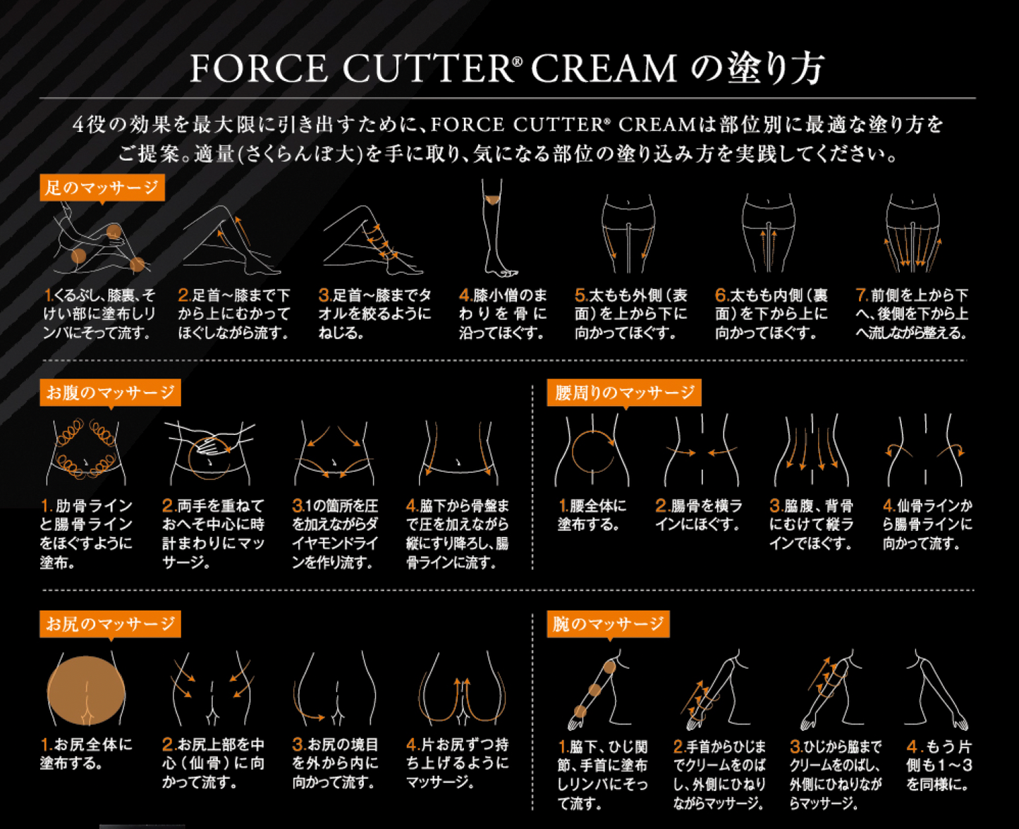 FORCE CUTTER CREAM – KOGAOSHINHIRO onlinestore